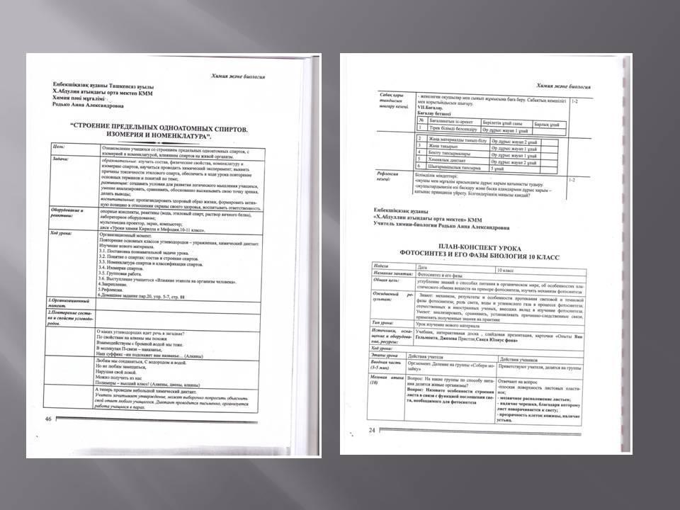 Шығармашылық  топ жұмысы 