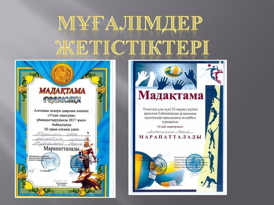 Шығармашылық  топ жұмысы 