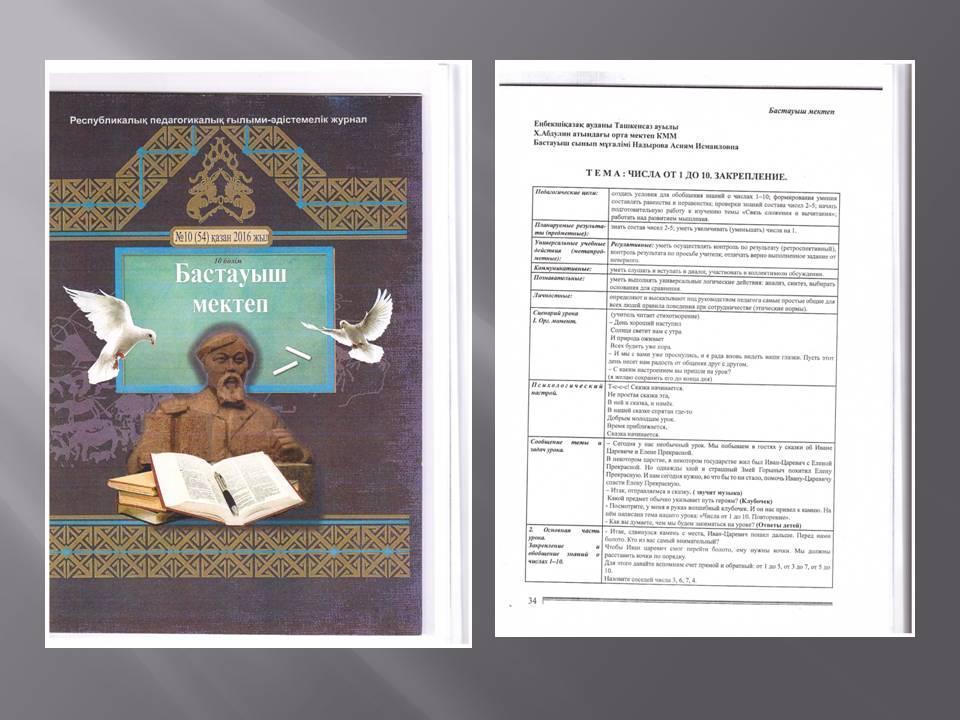 Шығармашылық  топ жұмысы 