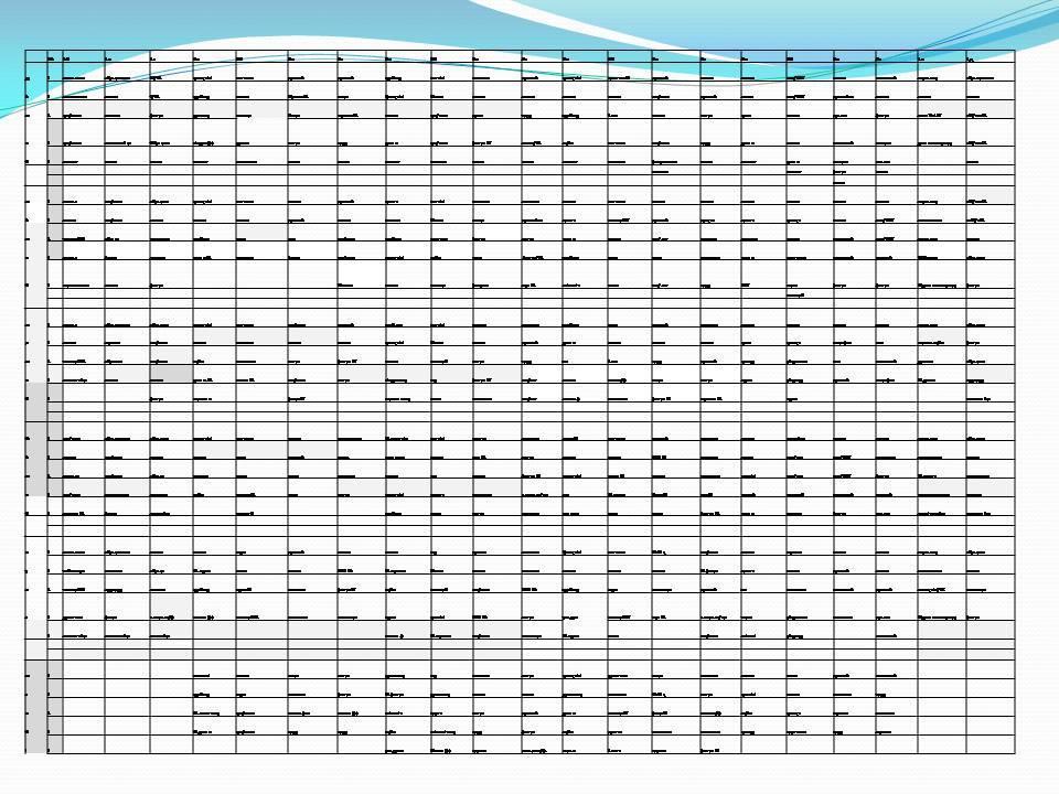 Сабақ кестесі