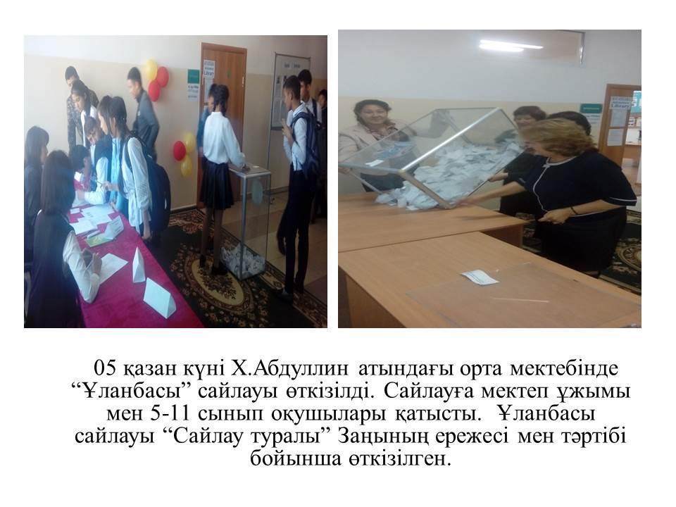 Выборы Президента школы